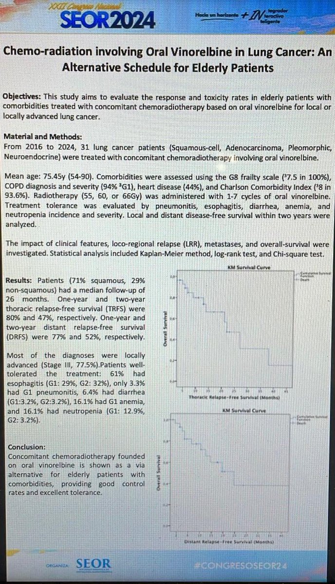 HUPHRadOnc's tweet image. Presentaciones en formato póster del Hospital Puerta de Hierro en el #congresoseor25 
@SEOR_ESP 
Gran nivel👏👏👏