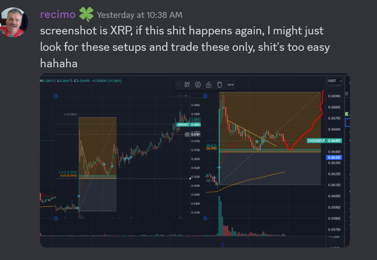 Lucky Chart Ape tweet media