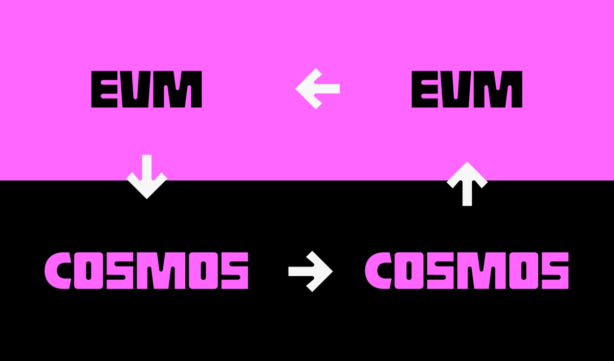Cosmos Labs tweet media