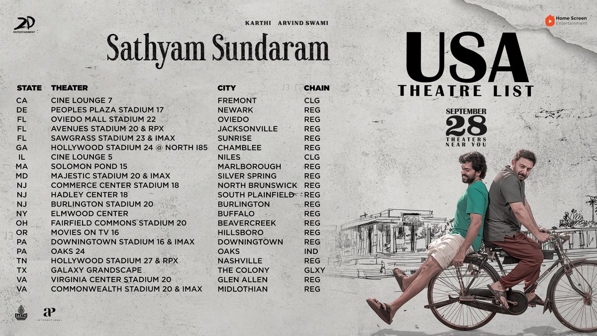 APIfilms's tweet image. A journey of emotions, reconnection, and rediscovery, #SathyamSundaram is coming to the USA theatres on September 28! Check out the theatre list 🎬 

#Meiyazhagan #Karthi27 

@Karthi_Offl @thearvindswami @SDsridivya #PremKumar #GovindVasantha @Suriya_offl #Jyotika