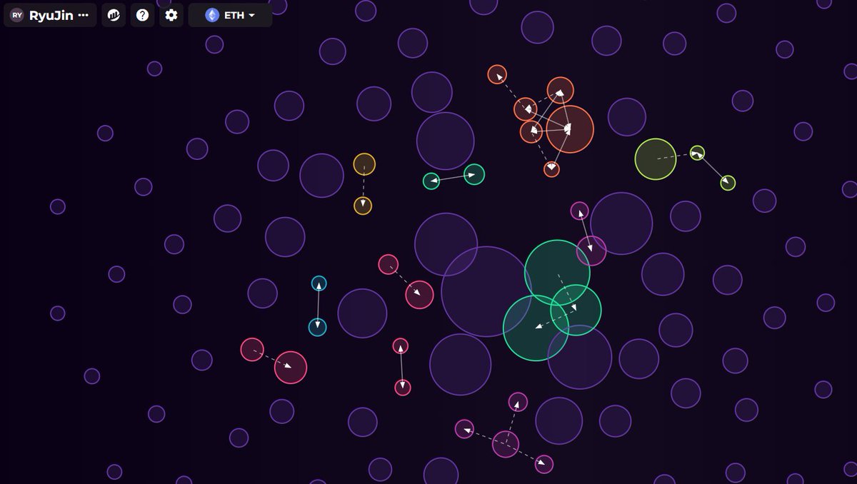 #RYUJIN top 100 holders control 60% of the supply, and many of them own multiple wallets. This means that 60% of the supply is held by a few people, if not just one. #Omikami

Source: #Etherscan/#bubblemaps