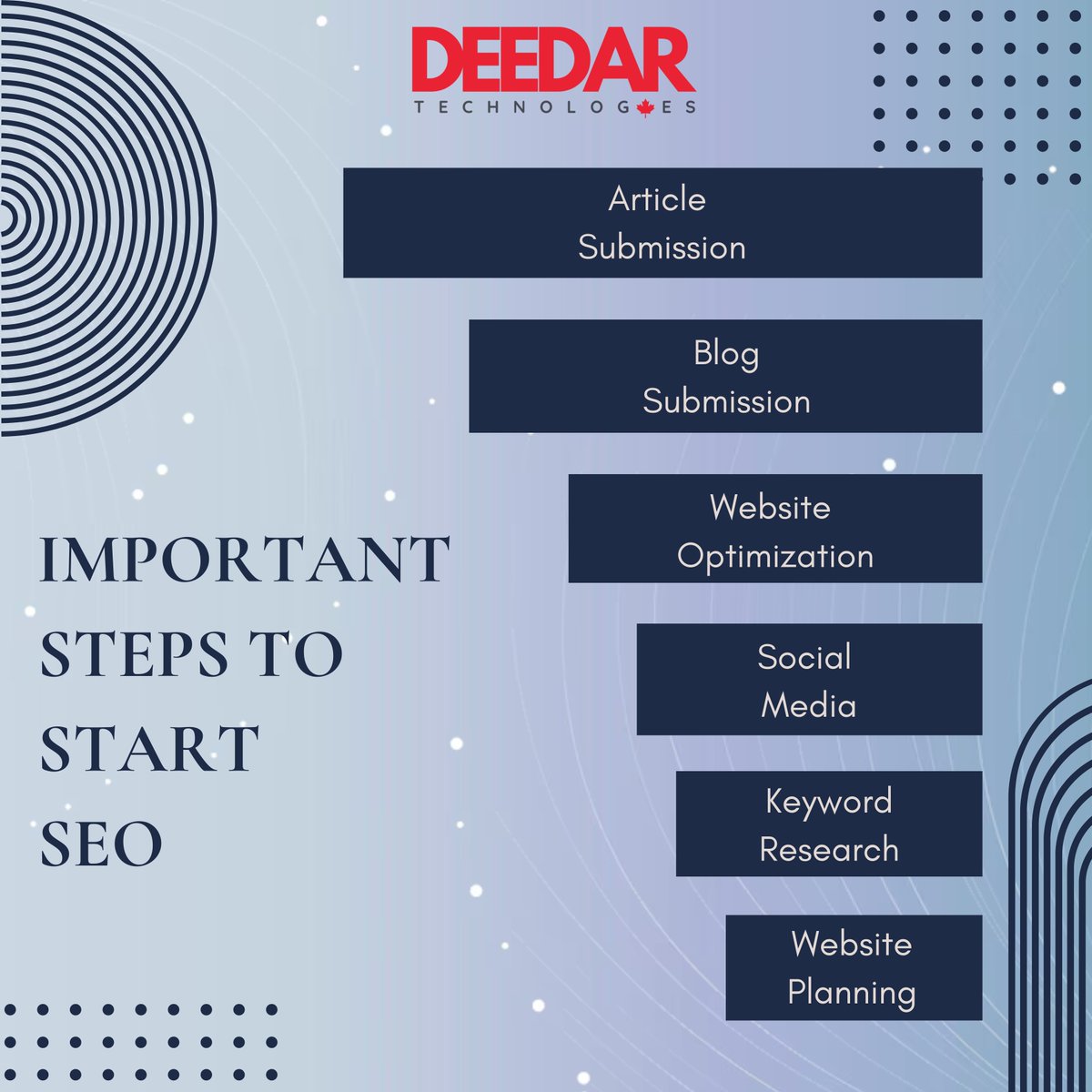 Deedar Technologies tweet media