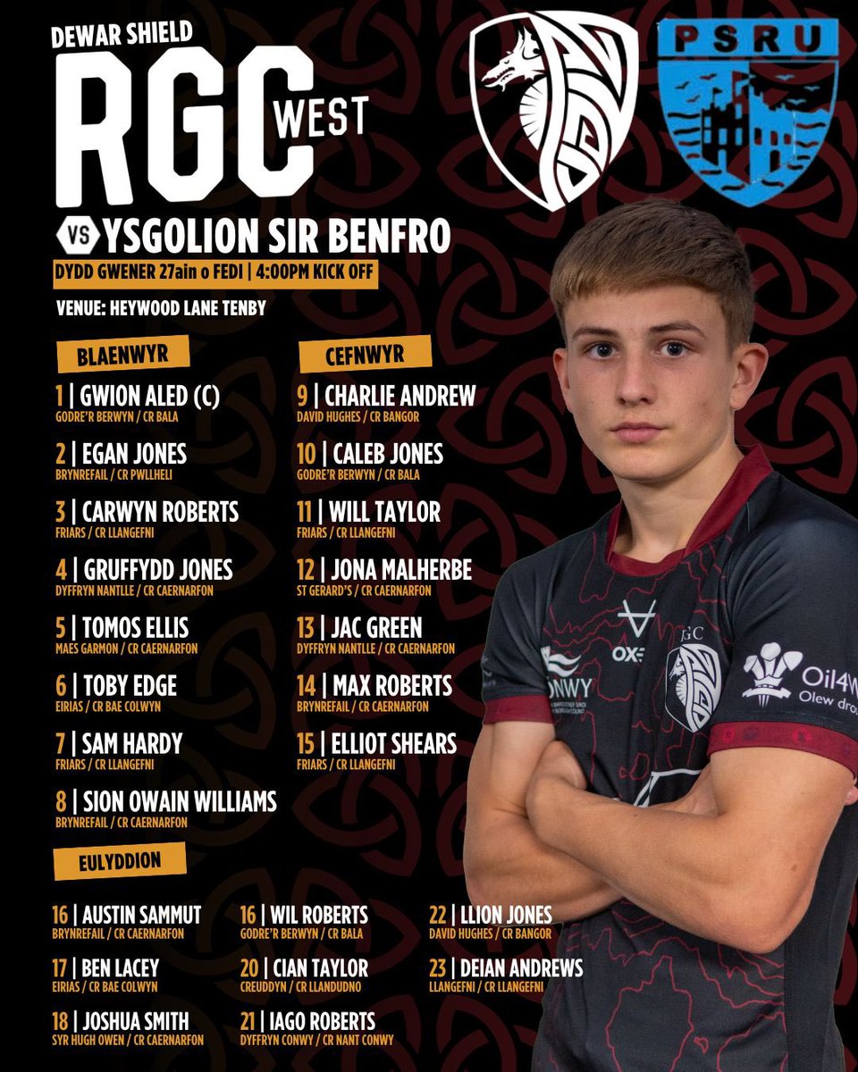 Cymuned RGC Community (@rgccymuned) on Twitter photo Cyhoeddiad Carfan / Squad Announcement
Tim D16 Gorllewin <a href="/RGCNews/">RGCnews🏉</a> fydd yn herio <a href="/PembsSchools/">Pembrokeshire Schools Rugby</a> prynhawn fory.
RGC West U16s Squad that will travel down to <a href="/TenbyUTDRFC/">Tenby United RFC</a> to face Pembrokshire Schools in the Dewar Shield Competition tomorrow. Cyhoeddiad Carfan / Squad Announcement
Tim D16 Gorllewin <a href="/RGCNews/">RGCnews🏉</a> fydd yn herio <a href="/PembsSchools/">Pembrokeshire Schools Rugby</a> prynhawn fory.
RGC West U16s Squad that will travel down to <a href="/TenbyUTDRFC/">Tenby United RFC</a> to face Pembrokshire Schools in the Dewar Shield Competition tomorrow.