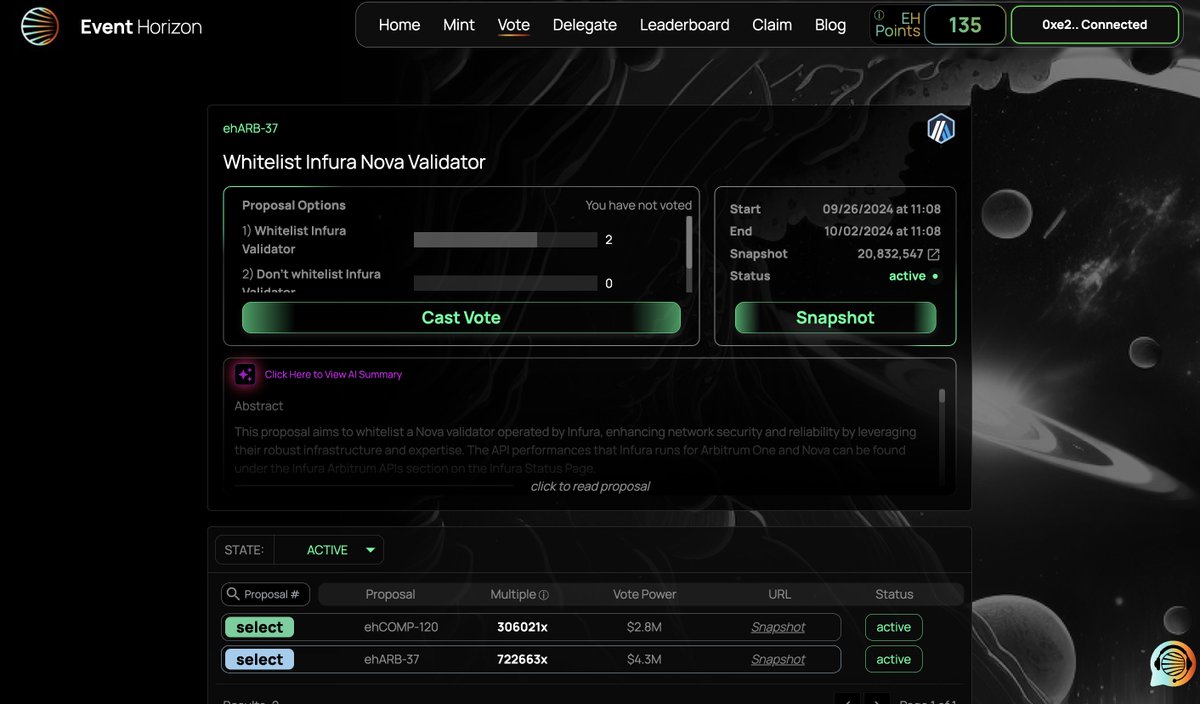 If I told you by spending $1 to mint a SBT, you can cast your vote that's worth $1M of $ARB and $COMP, you would prob think it's a scam...

But this is happening on <a href="/EventHorizonDAO/">Event Horizon🤖🏛️</a>