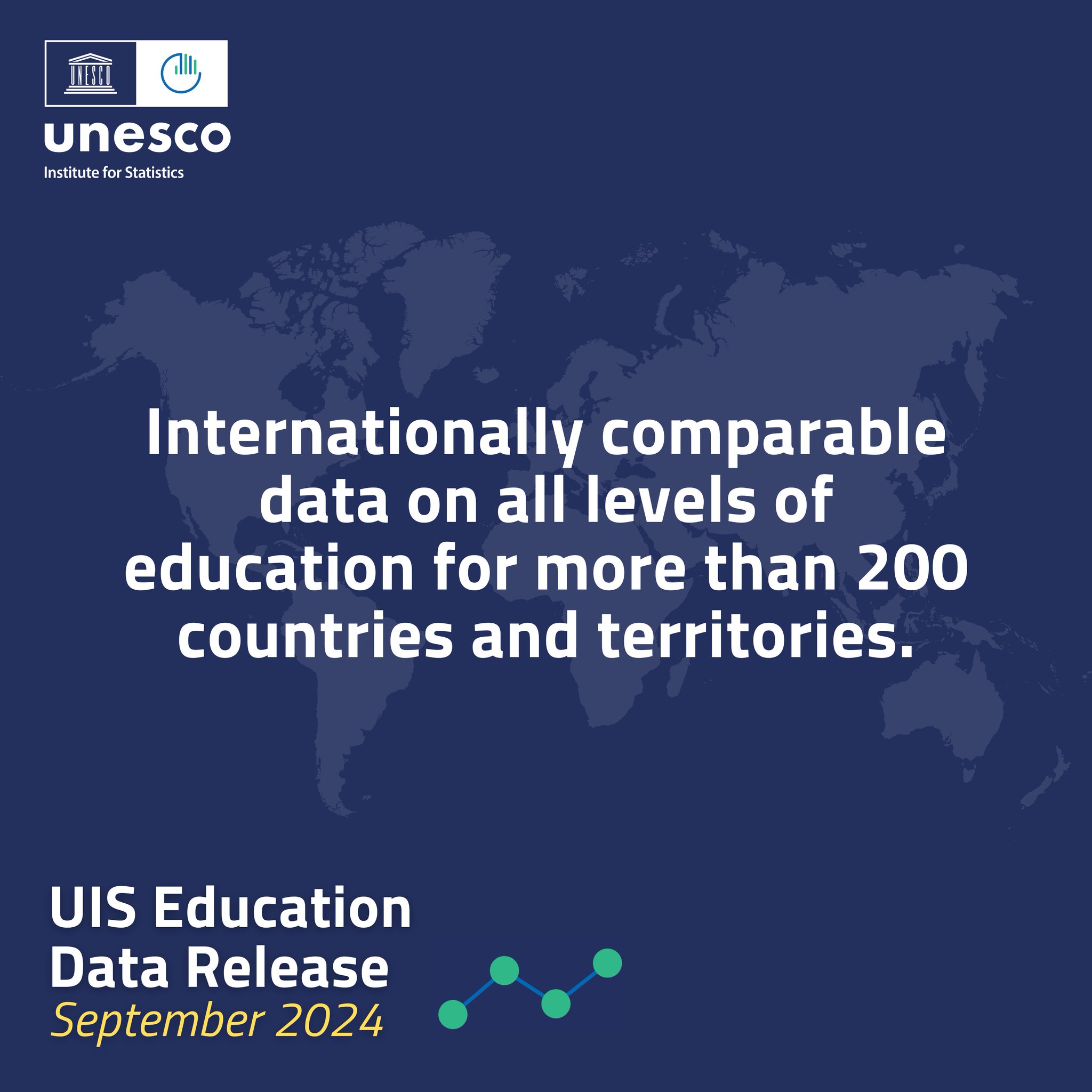 Unesco Education Statistics Average Higher Education Gross Enrolment