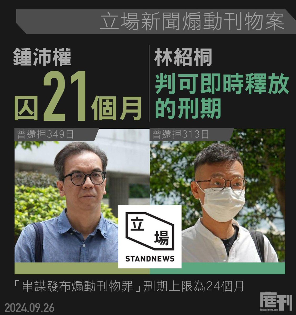 Hong Kong Democracy Council tweet media