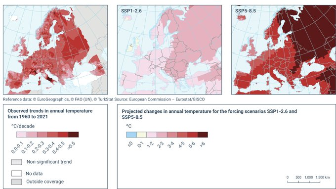 Did you know we can access 𝙙𝙖𝙞𝙡𝙮 geospatial climate projections up until 1 Jan 2100?

It covers projections for:
• temperatures
• precipitation
• snowfall

Plus it's completely free.

Here's what you need to know about it: