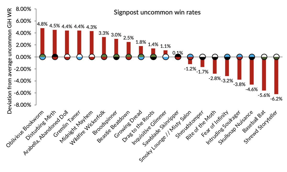 Sierkovitz tweet media