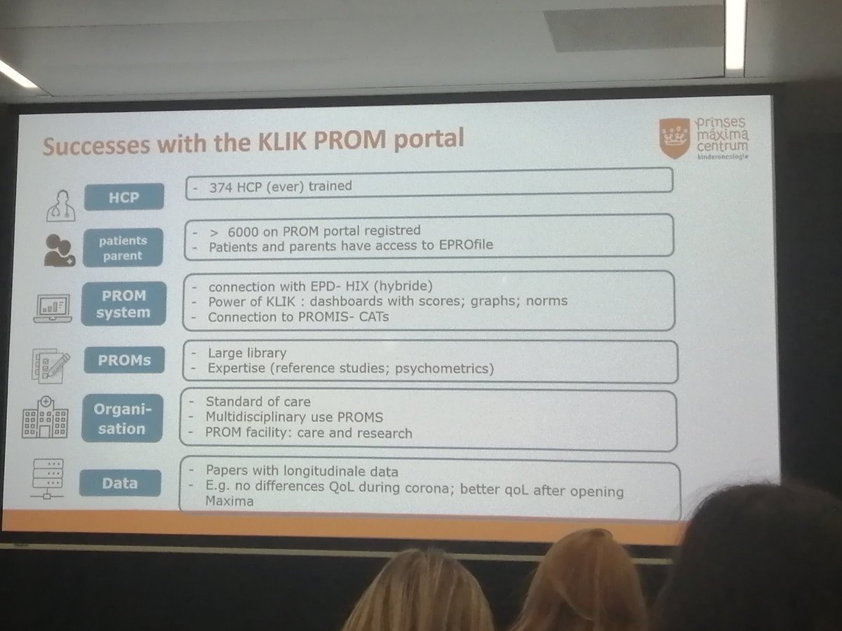 Great implementation session where 4 research groups share their successes and lessons learned with #implementation of innovations into clinical practice. First up implementing PROMs in pediatric oncology care #IPOS2024.