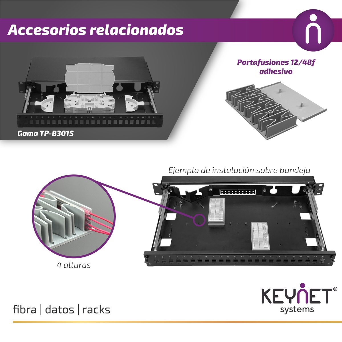 Keynet Systems tweet media