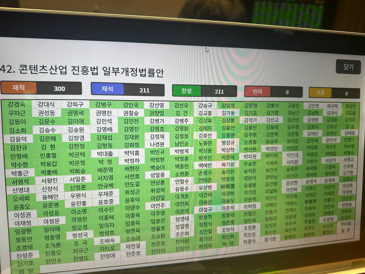 뿌듯한 하루입니다.

오늘 제가 국회의원이 되어 처음 대표발의한 법안
7건이 본회의를 통과했습니다.

묵묵히 진심을 다해 
국민여러분, 지지자 분들에게
조금이라도 보답할 수 있어
뿌듯한 하루입니다.

효능감 있는 정치로
기대에 답하겠습니다.