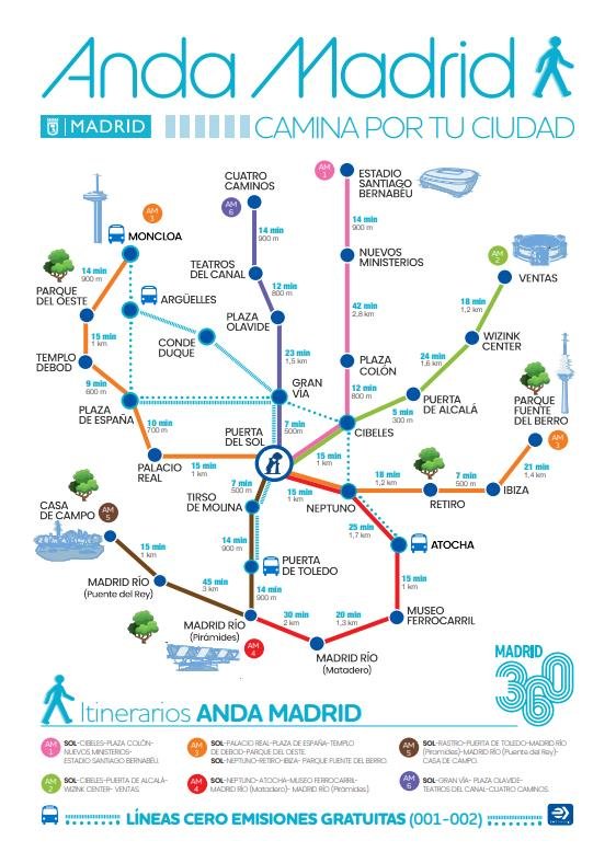 #Madrid • 6 rutas icónicas para caminar por la ciudad ¿Con cuál comienzas? -> espormadrid.es/2024/09/6-ruta… #MadridSeduce
