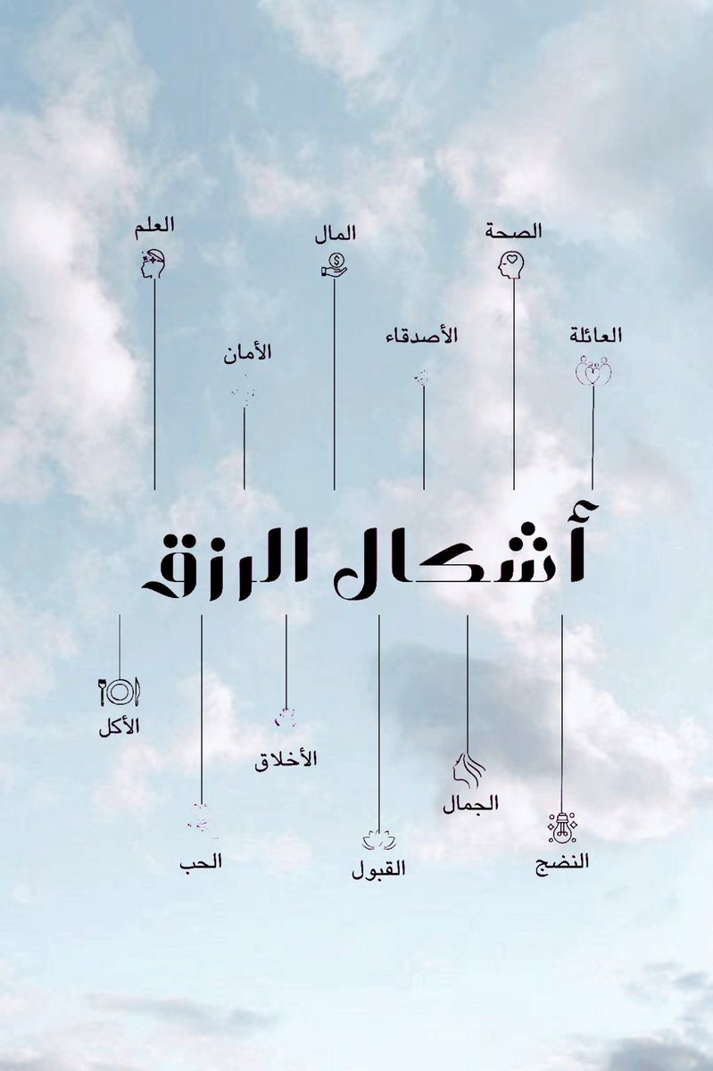gorgeous4ew's tweet photo. أشكال الرزق 🤍 https://t.co/ISOfSyMoOi