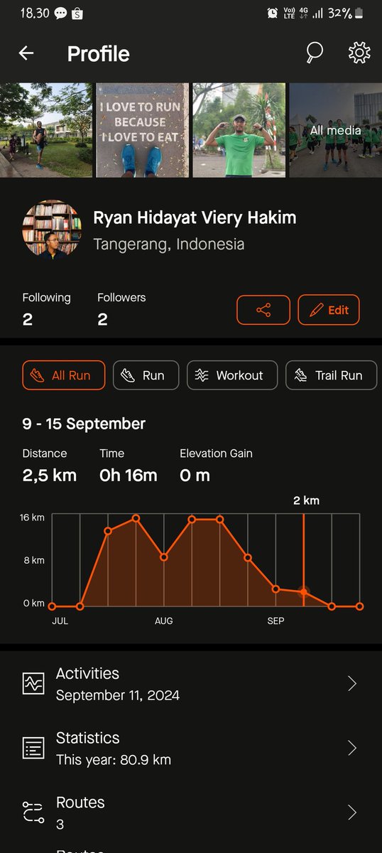 vieryhakim's tweet photo. @tirta_cipeng Konsisten gym dari agustus 2023 - sekarang dok. Khusus bln ini skip legday diganti exc terapi kaki cidera lcl dan alhamdulillah recovery sdh masuk week ke 4 dan progres 80%. Mulai lari juni 2024 - now rata2 pace 5-6. Tapi berhenti dulu selama fisio lcl. Kebetulan size 45 dok. https://t.co/5Bve0i2QsI