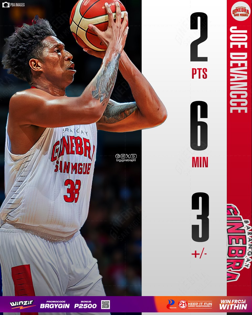 brgyginebraphl's tweet photo. Welcome back, JDV!!!
#FirstGameFirstWin https://t.co/jblmI4LymS