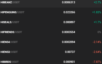 Kelly14344's tweet image. #hiBEANZ and #hiPENGUINS lookin good🤩✨, this might be a good sign to invest 👌💯🚀

#FractonX #KuCoin #hiNFTs #FT #NFT #cryptocurrency #crypto #BTC #Token #FractonX