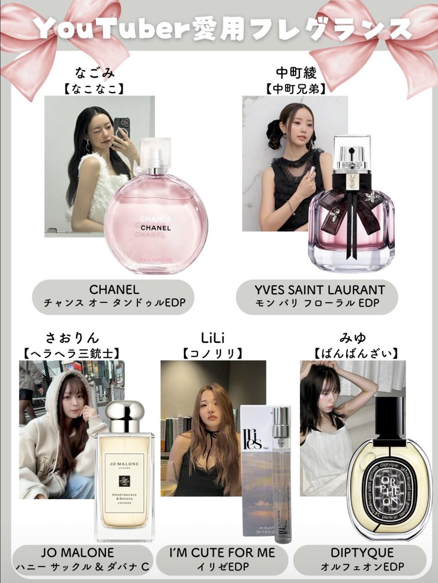 YouTuberの愛用フレグランス♥
ライリーさんありがとうございます！！
#なごみ #なこなこ #中町綾 #ヘラヘラ三銃士 #さおりん #コノリリ #lily #ばんばんざい #みゆ #香水