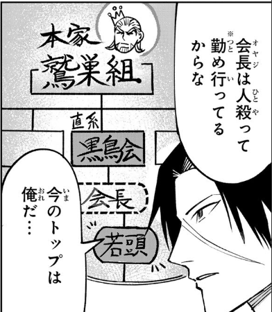 傷口と包帯 - 七井海星 / 第4話 黒鳥会へようこそ | 月マガ基地 #コミックDAYSで読む↓
[ https://t.co/6dZkKPl5Js ] 
この性癖ギャグ漫画に真面目に突っ込んでも仕方ないんだけど、切谷は本家鷲巣組の若頭なのか二次団体黒鳥会の若頭なのかどっちなの? 