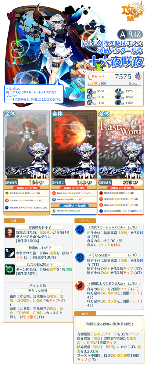 Touhou_LW's tweet photo. 【キャラクター紹介】
「見つからなすぎるアームストロング EXフェス」おいのりで登場する
「十六夜咲夜(A9.4&amp;)」のつよさをご紹介❗

※上香木による特殊強化を除く、すべての強化を完了した最終値の情報となります

詳しくは⬇️
https://t.co/NDC3bZB4Xl

#東方LW #東ロワ https://t.co/iBI0oP5gWX