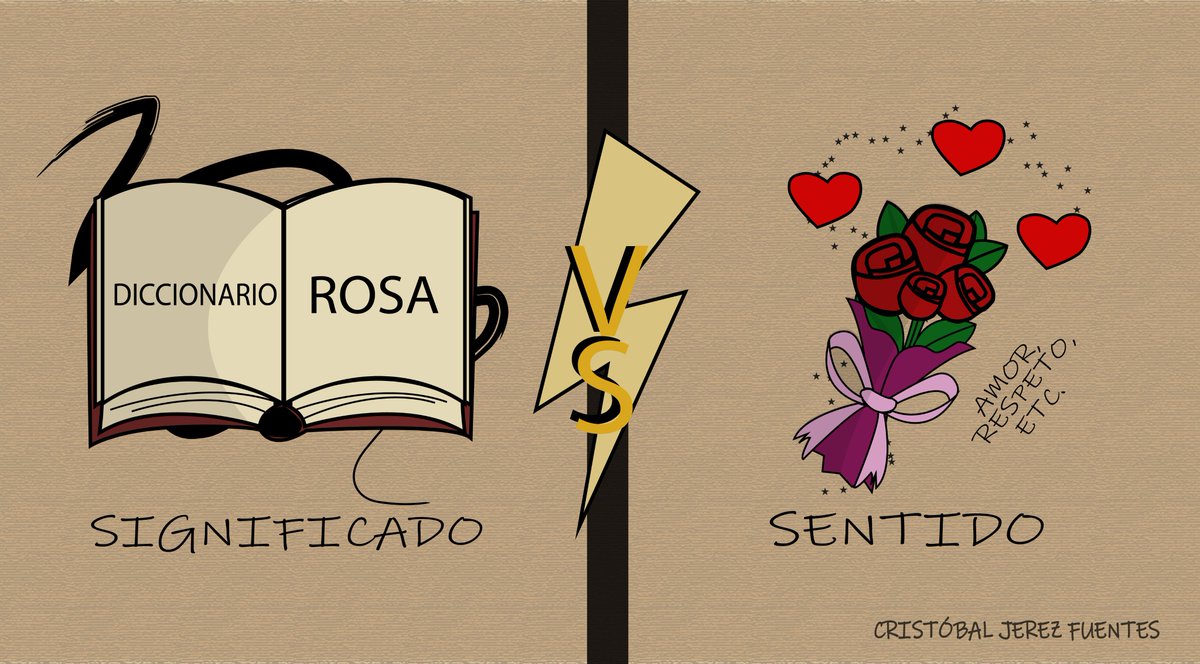 CjCrisUMH's tweet photo. ¿Significado y sentido son lo mismo? No. El significado es el vínculo social entre el significante y lo significado, mientras que el sentido guía nuestras acciones según el contexto. 🌹Mecano dice que "una rosa es una rosa", ¡pero es más que eso! #mediacionesculturales @umh3600 https://t.co/tmv0aB2t1W