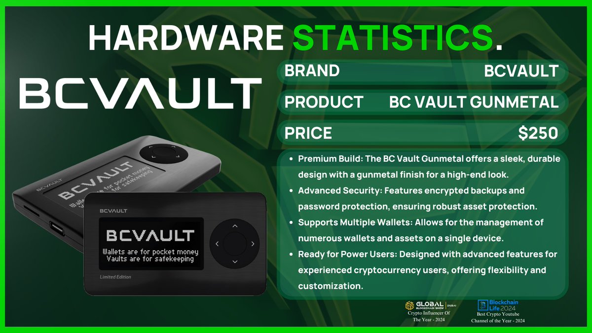 AltCryptoGems's tweet image. HARDWARE STATISTICS!

@BCVaultOfficial has been around for almost 2 years and they created the first seedless crypto hardware wallet on the market! The #BCVAULT offers #Crypto &amp;amp; #NFT protection for an affordable price!

Do you own a BC Vault?