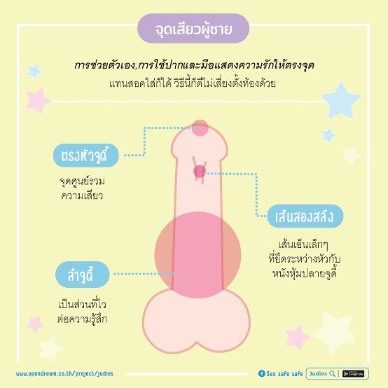 avtoy ของเล่นผู้ใหญ่ tweet media