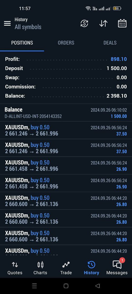 Deposit $1500
Profit _$898
#xauuusd #Gold 
Join our vip community