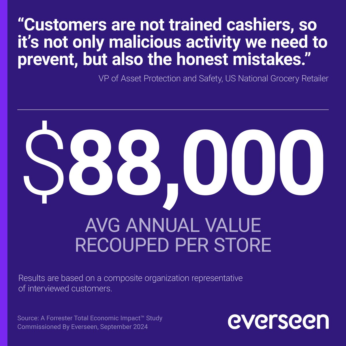 Everseen tweet media