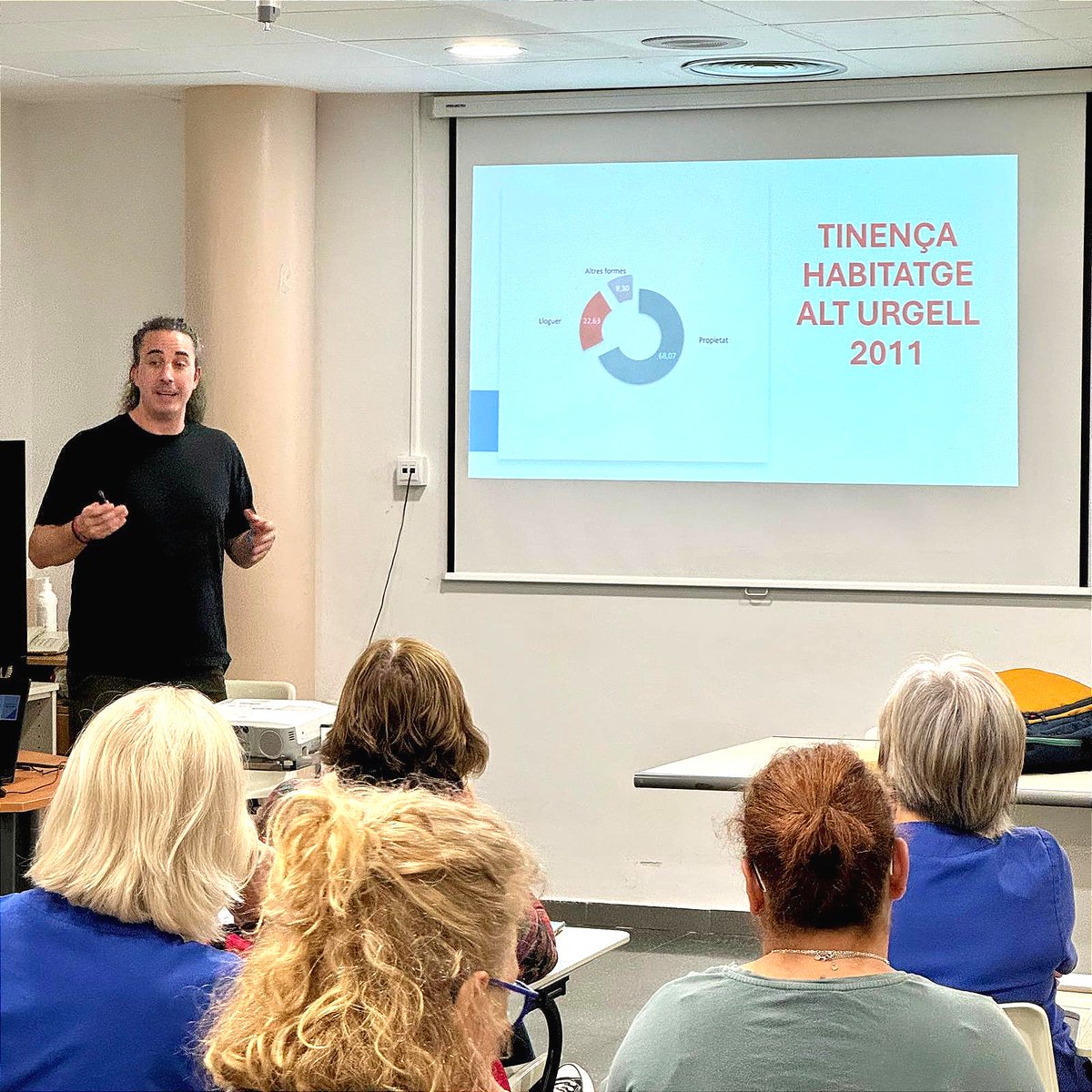 fshseu's tweet photo. Presentació del Pla d’envelliment quilòmetre zero a l’Alt Urgell, a càrrec del CAPAU i @IntressOrg, qui ha elaborat el pla.
ℹ️ L’estudi ens permet conèixer la situació de la gent gran, a partir de l’anàlisi de l'entorn, la participació i els serveis per a aquest col·lectiu. https://t.co/GLkTnZQ2bF
