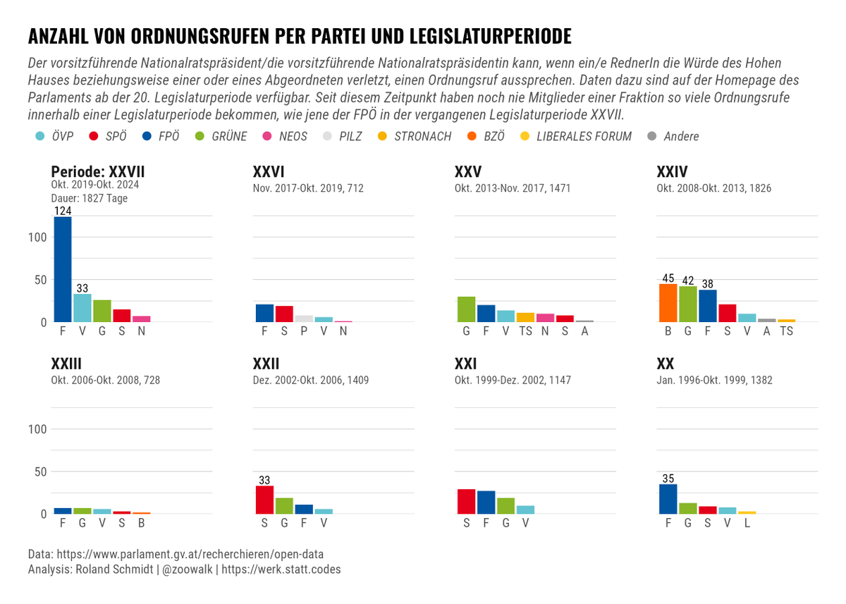 Roland Schmidt tweet media