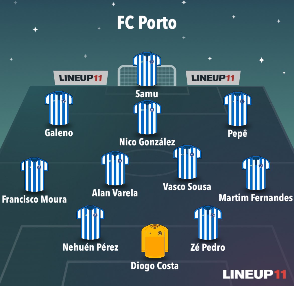 Domingo não há que inventar!!