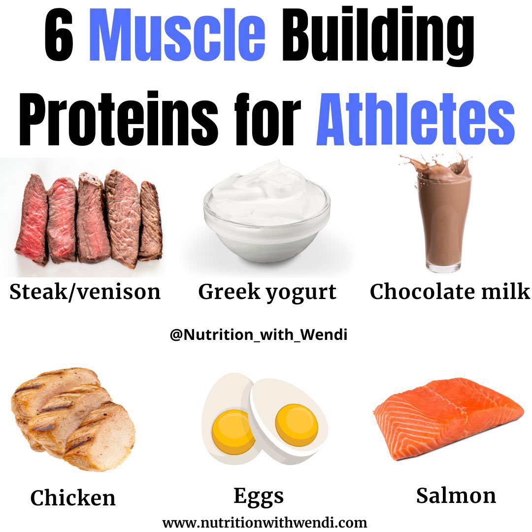 It’s super easy to hit 150g of protein..

-Greek yogurt
-Beef
-Chicken
-Eggs
-Cottage cheese
-Chickpeas
-Milk 
-Fish

✔️30-40g at meals and 20g before and after workouts 👊