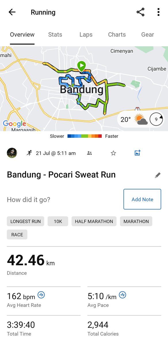 jshtobing's tweet photo. @tirta_cipeng Sukses mangkas waktu marathon 40 menitan; 2019 di Bali dan Juli kemarin di Bandung (Pocari). Gak instant, butuh waktu 5 tahun! 😂😂😂 https://t.co/Sc9T26IuEq