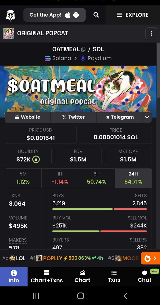 Tweeted #OATMEAL below 700k Mc yesterday and thumbs up to those who went in, currently at 1.5M MC and it's still building up!
•
•
Dyor, this should send hard!
#Crypto #sol #100X 
@oatmeal_cat_sol