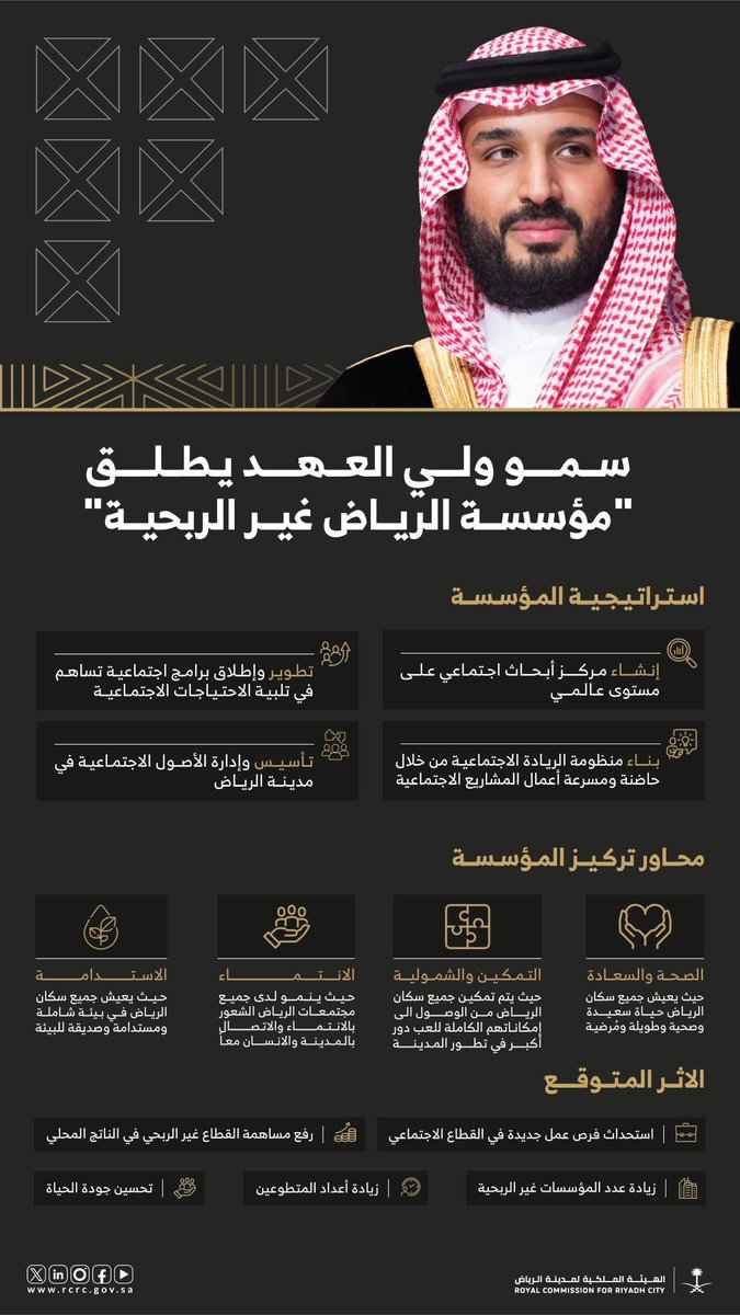 حي المهدية tweet media