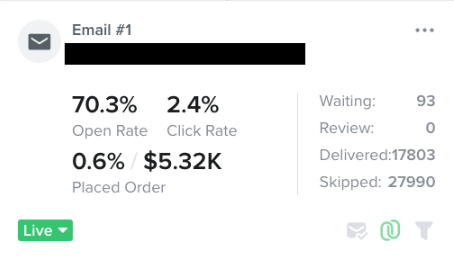 This is the Site Abandon Flow email.

For anybody who goes active on the site but doesn't view any products or go any further down the funnel.

Address their browsing, offer a helping hand, show them bestsellers. 

You can get very high engagement on this email, like the below.