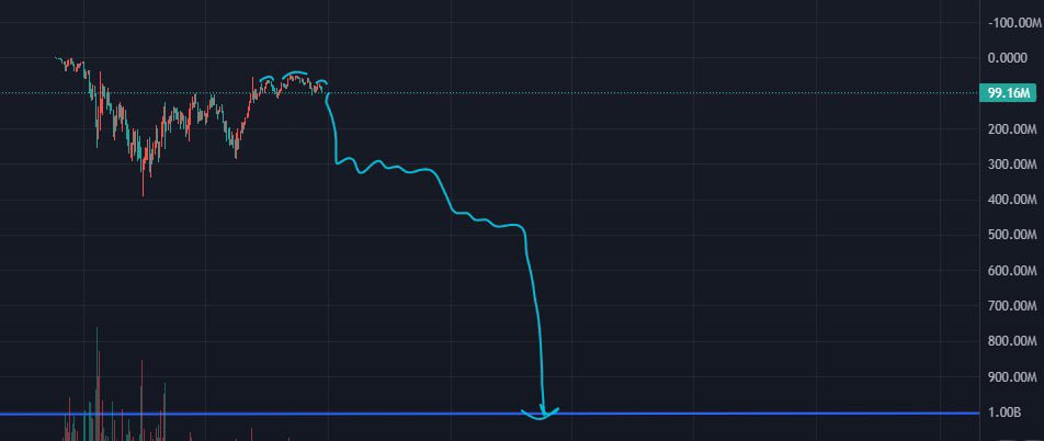 Horchata Papi tweet media