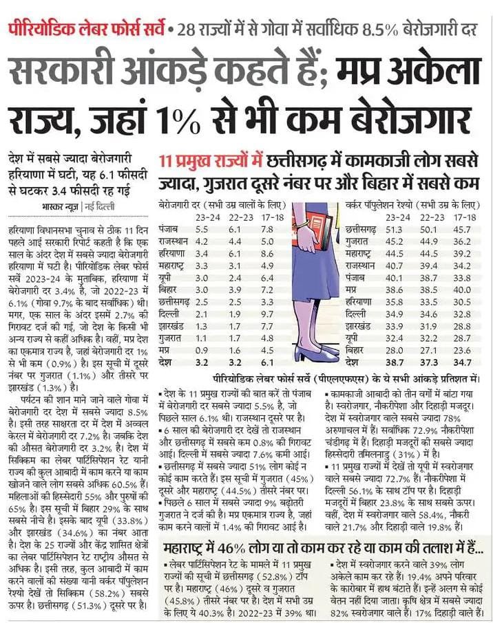 AmanKat59179432's tweet image. Thank you  
mohan yadav j,🙏🏼🙏🏼