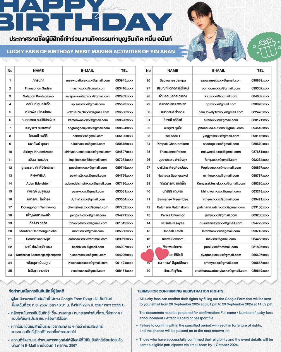 MemoriesofTuzi's tweet photo. กรี้ดดดดด หยิ่นรักเค้าาา ขอบคุณค่าา😭
แจก 100 บ. 1 คน รีเลย!!! #26thHBDYINANAN https://t.co/9uvF3Nlu2y
