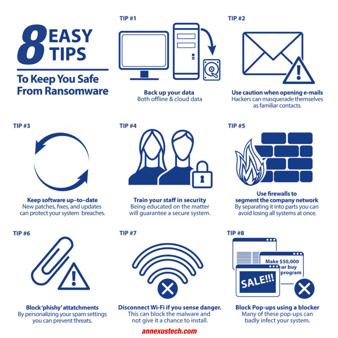 annexustech's tweet image. 🚨 Stay ahead of ransomware! Check out these 8 crucial tips to protect yourself and your data. 🛡️💻 #CyberSecurity #Ransomware #AnnexusTech