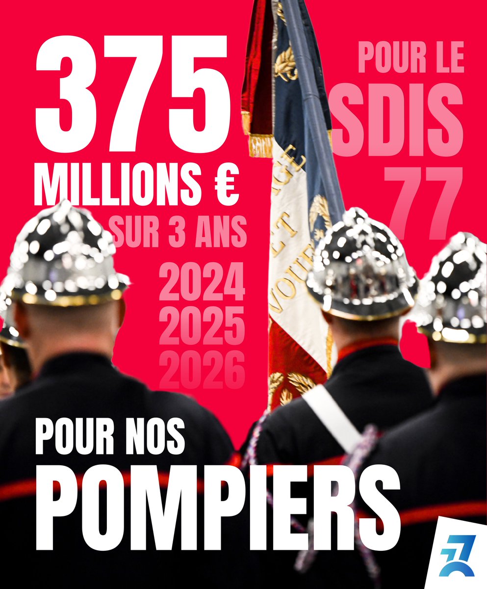 #SapeursPompiers #SDIS

🤝 Renouvellement de la Convention pluriannuelle (2024-2025-2026) avec le <a href="/Sdis77/">Sapeurs-Pompiers 77</a> 🚒

📈 375 millions € sur 3 ans

#SéancePublique #DirectMajo77