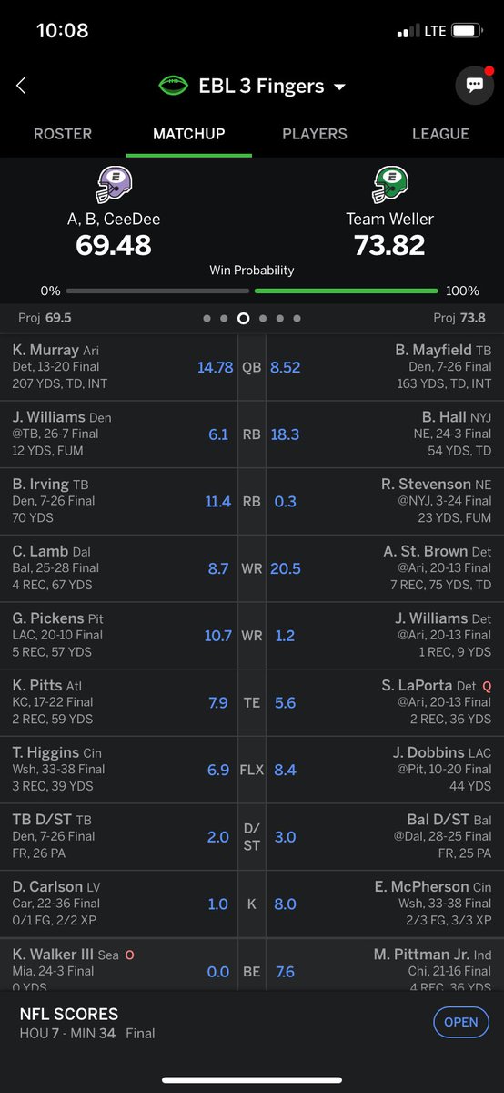 In a battle of what some are calling a David vs David matchup, Juice slingshots his way past <a href="/KueflerKevin/">Kevin Kuefler</a> as the Detroit Lions do just enough at the WR/TE position