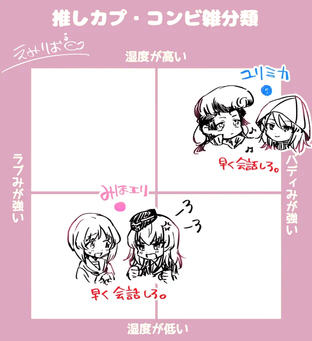 はい‼️ 