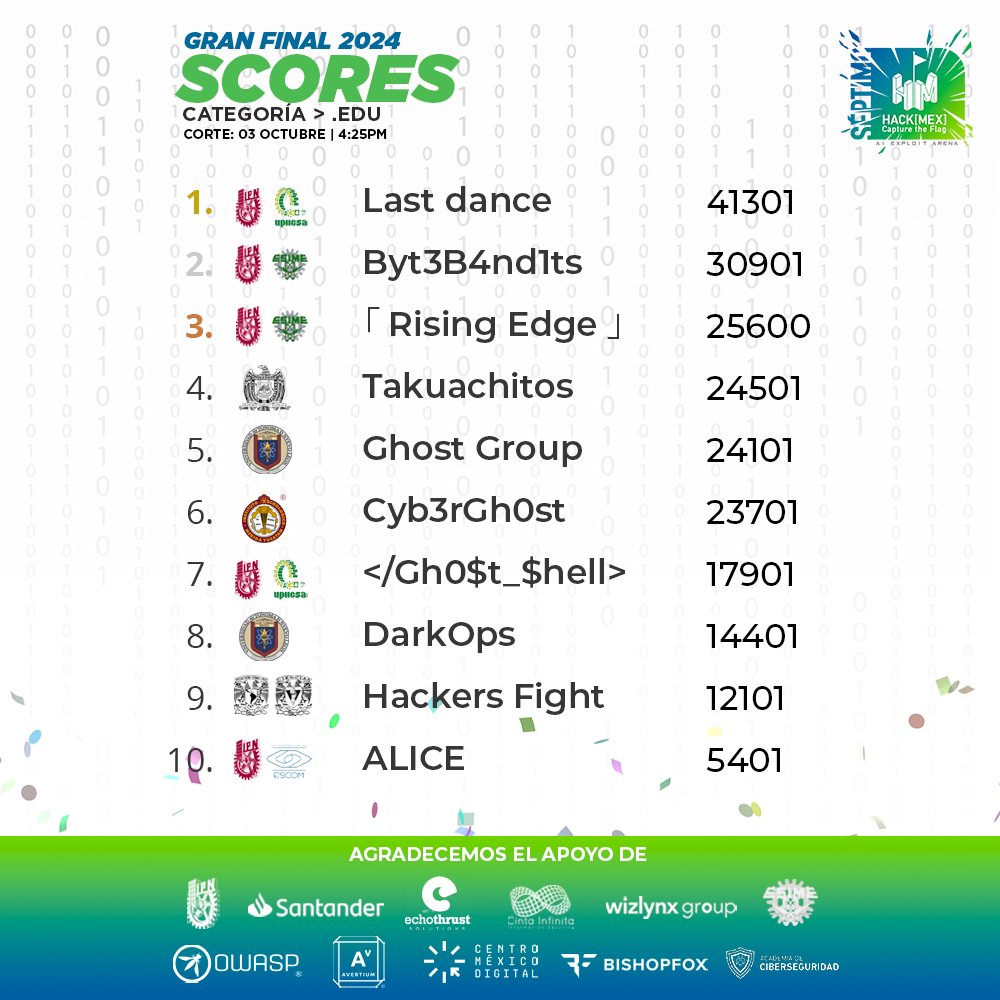 hackmexIPN tweet media