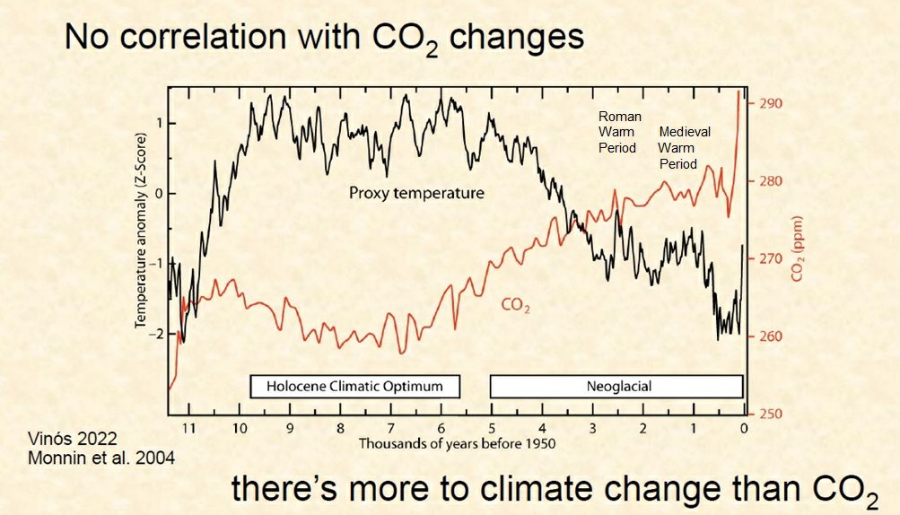 PeterDClack's tweet image. Life sidestepped a global plant extinction event 11,700 yrs ago when carbon dioxide fell to 180ppm. This wasn't the first time. It's happened at least 40 times before as earth cycles through a 2.58my ice age. Life-giving CO2 is falsely used in a fake United Nations climate scam.