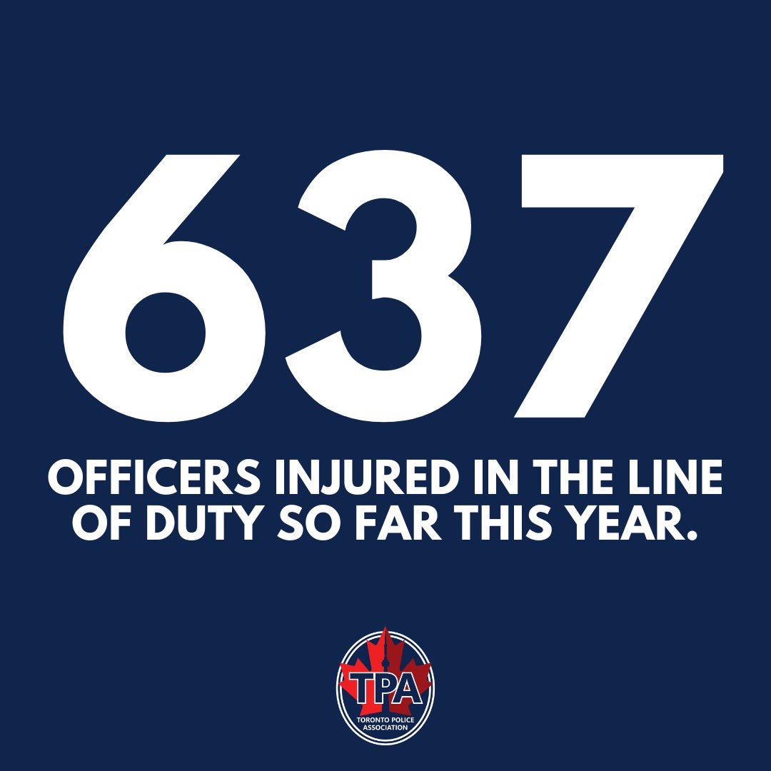 Enough is Enough.

637 of our officers. 637 of our colleagues. 637 of our friends. Injured in the line of duty—putting their lives on the line every single day to keep this city safe. And what do we get in return? A broken court system that lets repeat offenders out on bail and