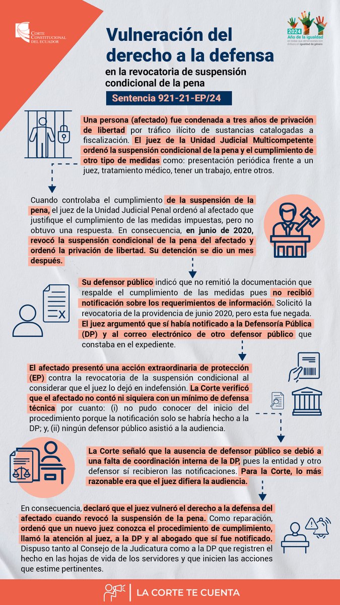 CorteConstEcu's tweet image. LA CORTE TE CUENTA📣| El caso de una persona a quien se le revocó la suspensión condicional de la pena pues el juez no recibió la documentación que había solicitado para conocer el estado de cumplimiento de las medidas.