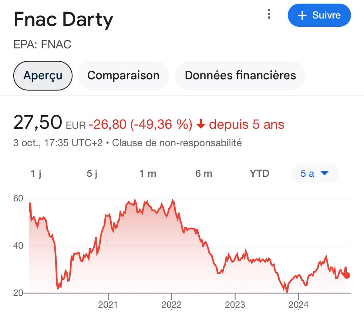 Dividend King 👑 tweet media