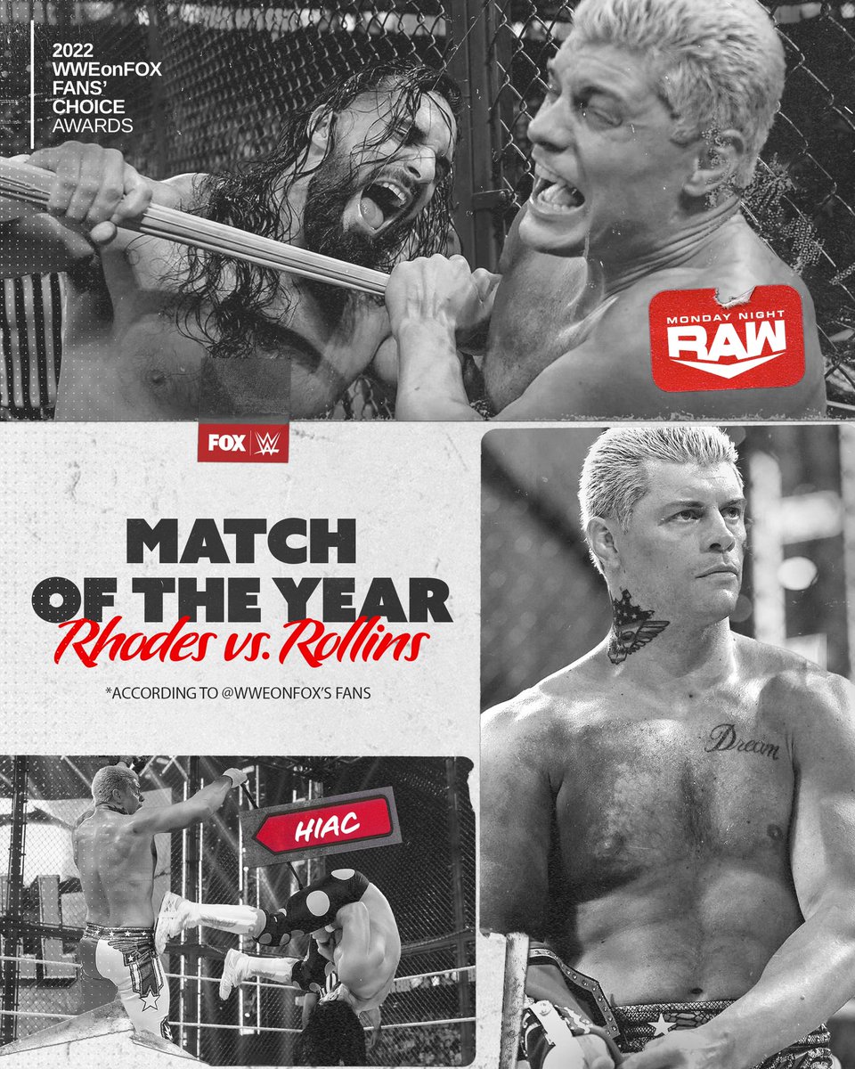 CrazyCre8Clips's tweet photo. WWE on FOX fans rated Cody Rhodes vs Seth Rollins @ HIAC as the Match Of The Year
#HIAC https://t.co/D8EeI5Nhpc