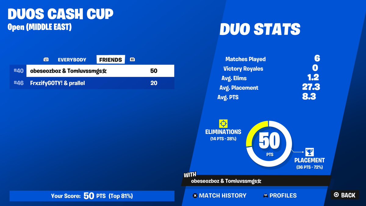 +100 not even close 😏